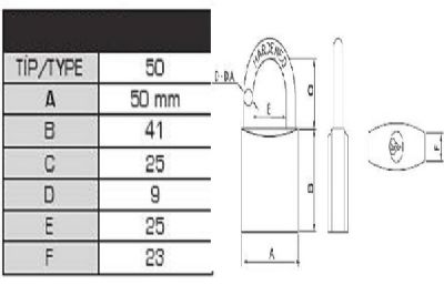 Trıcırcle Gri Seri 50 mm Asma Kilitler