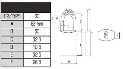 Trıcırcle Gri Seri 60 mm Asma Kilitler