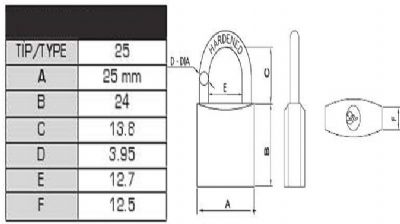 Trıcırle 25 mm Gri Seri Asma Kilit