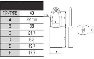 Trıcırcle Gri Seri 40 mm Asma Kilitler