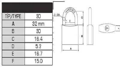 Trıcırcle Gri Seri 30 mm Asma Kilitler